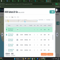 Lead Sourcing & Deal Analysis Using Propwire