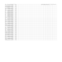 Data Entry for lucky fibres 