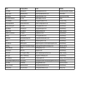 Sample Portfolio 2