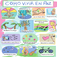 Postcard How to Live in Peace?