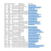 Hospital Data 3