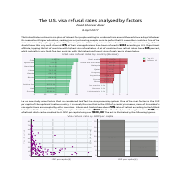Gaining insights from data.