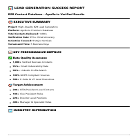 Lead Generation