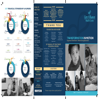 2018 Agency Annual Report created via Adobe Creative Cloud