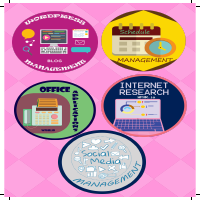 My Earned Badges :)