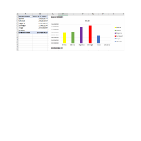 Country with Highest Sales