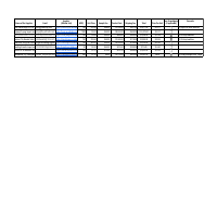 E-Commerce Product Sourcing