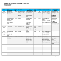 itinerary