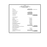 CV.ABJ - PROFIT AND LOSS