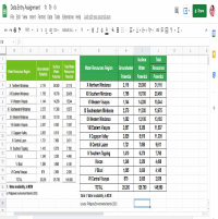 Data Entry Sample 