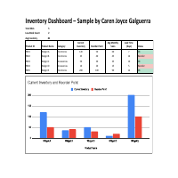 Inventory Tracker Dashboard