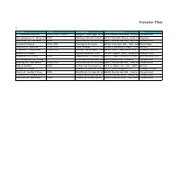 My client ask me to list down some important data