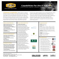IT/SaaS Marketing Capabilities