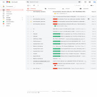 Email management