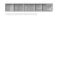 Data Enrty Formatting Sample.