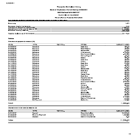 Bank Reconciliation Report (practical test in Quickbooks)