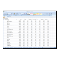 SPSS Output Analysis Example