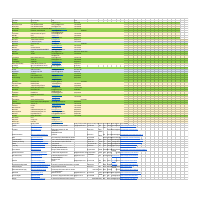 My Skip tracing work