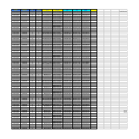 SAP return data 