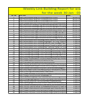 Digital Garage - Link Building Report