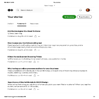 Medium Published Articles