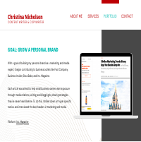 Content for Personal Brand