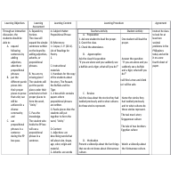 Lesson Plans