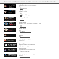 Check out my previous works!