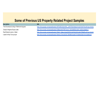 US Property & Skiptacing Projects