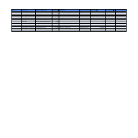 Daily expenses for a Client