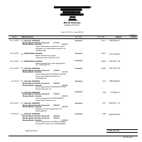 Bank Interest Charges on Credit Finance Facility (Tally)