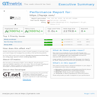 HQRaja GTMetrix