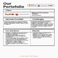 balinese-restaurant-amo-kitchen