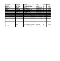 Skip Tracing File 1
