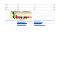 Research Work 