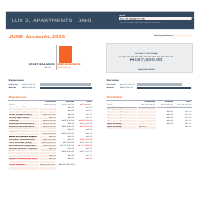 Client report, Abuja igeria