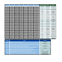 Excel Data Management_Sample
