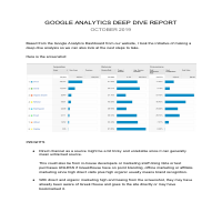 Google Analytics Deep Dive Report