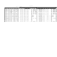 Data Entry