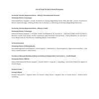 List of Tasks For Clients/Company