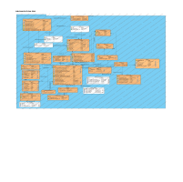 Sample Entity Relationship Diagram