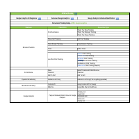 Types of Conversion Tracking I Can Help With
