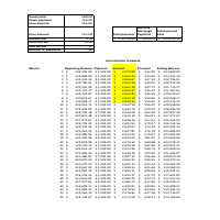 Mortgage Amortization Project