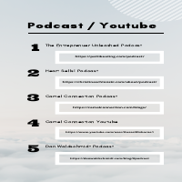Podcast and Youtube episodes
