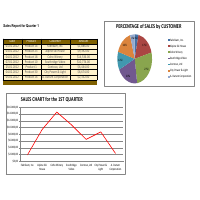 Excel chart i've made