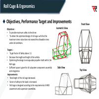 Rollcage model and designing
