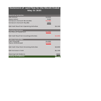 Cash Flow Statement- Sample