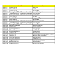 Data Entry job