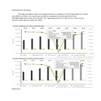 ONLINE SELLER OF COMPUTER PRODUCTS AND ACCESSORIES