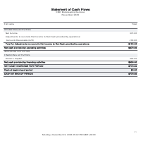 QuickBooks Demo Company